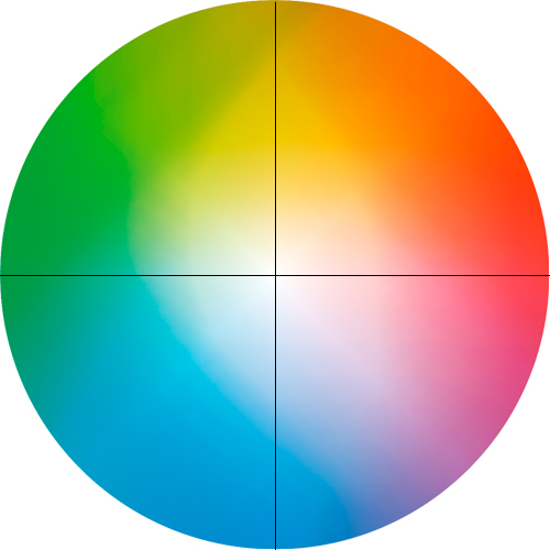 Formation Colorimétrie